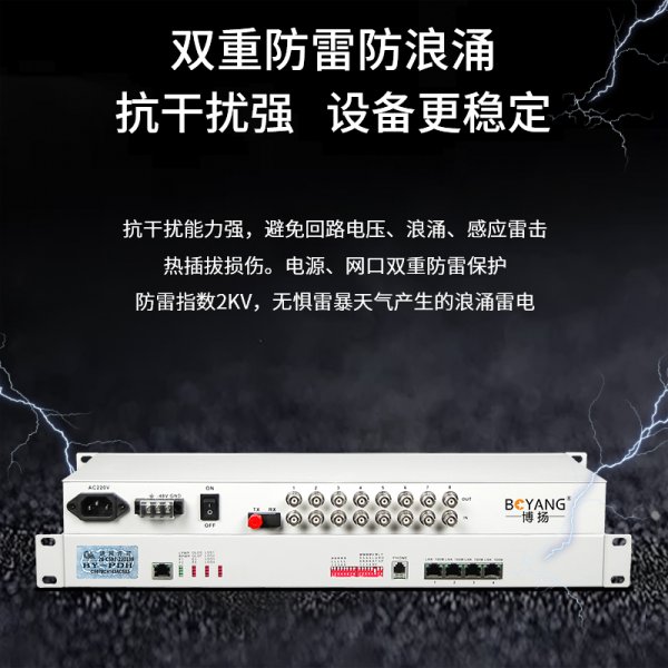 BY-8E1-4E PDH光端機(jī)8E1 8路2M+4路以太網(wǎng)