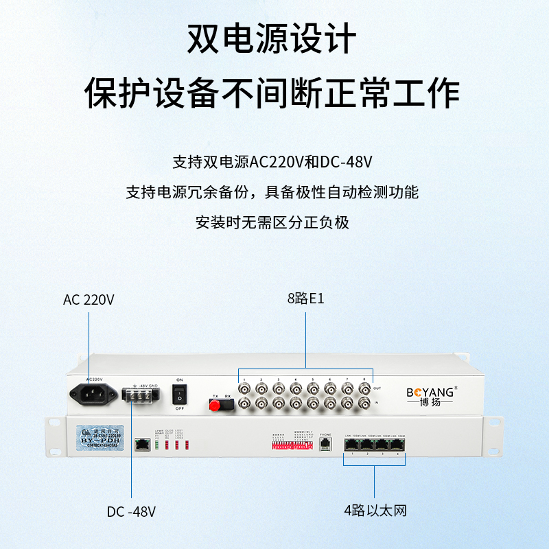 BY-8E1-4E PDH光端機(jī)8E1 8路2M+4路以太網(wǎng)