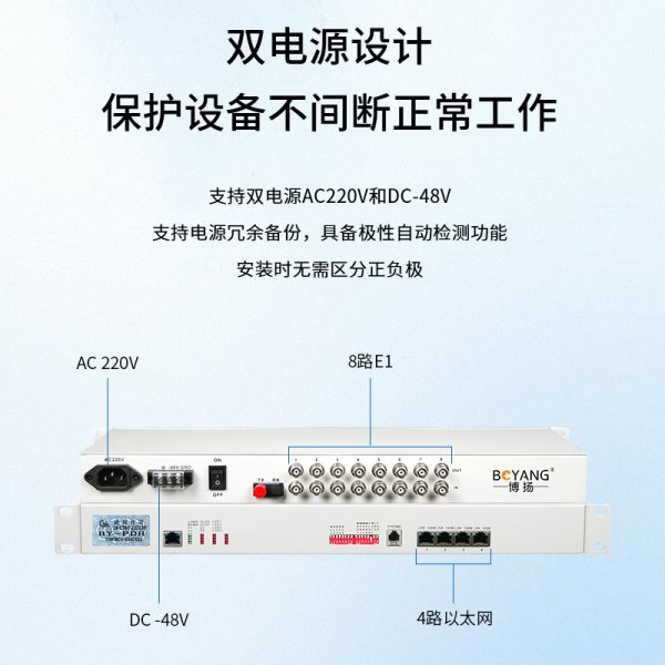 BY-8E1-4E PDH光端機(jī)8E1 8路2M+4路以太網(wǎng)