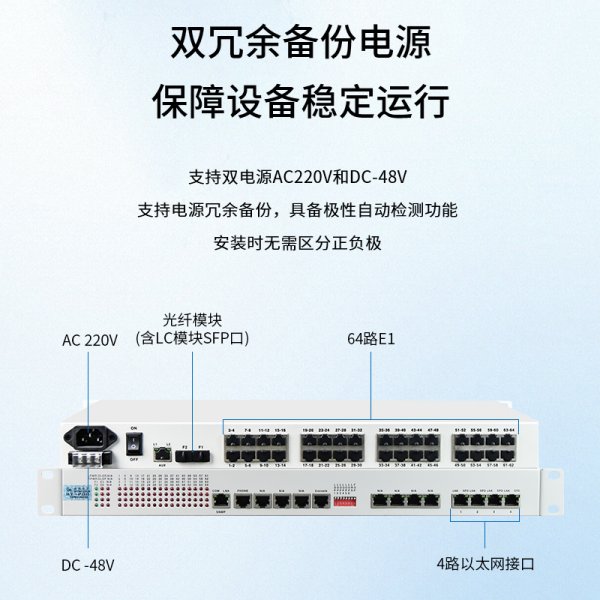 PDH光端機64路E1 64路2M光端機單纖20km