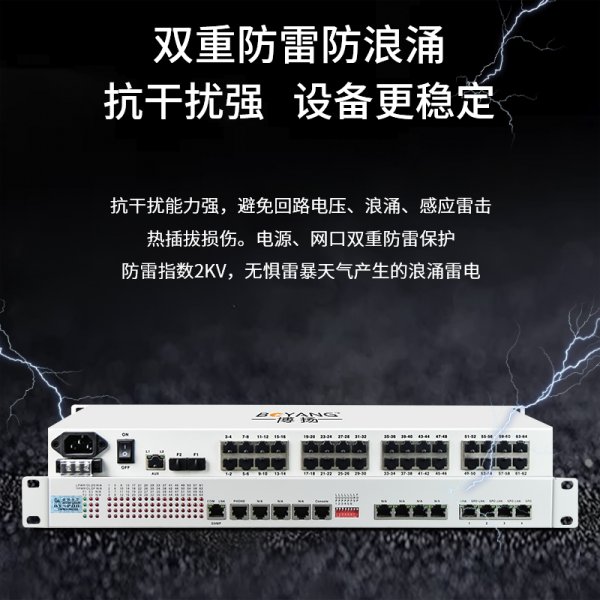 PDH光端機64路E1 64路2M光端機單纖20km