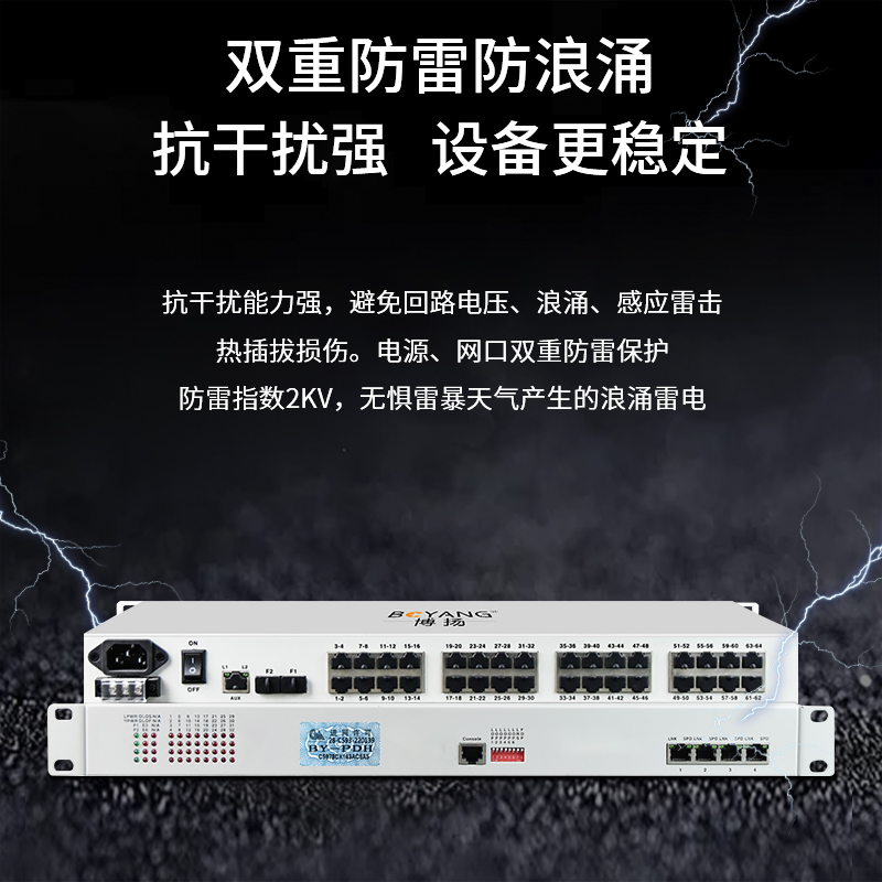  PDH光端機32E1 32路2M+4路百兆物理隔離 LC單纖100公里機架式雙電源