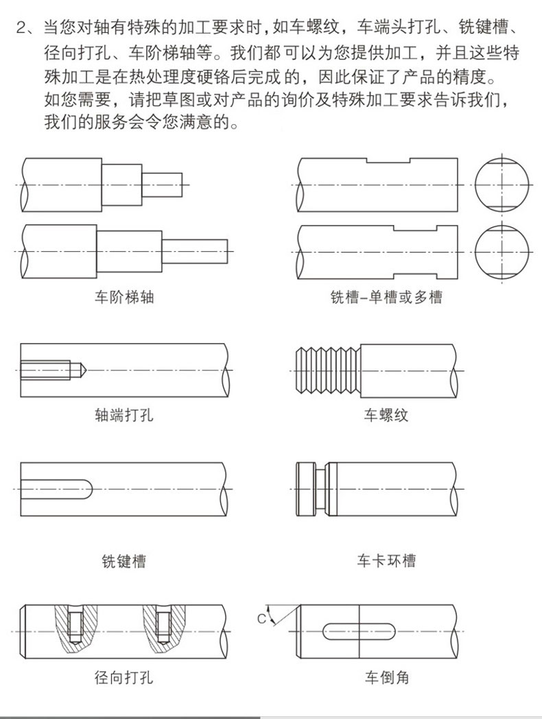 鍍鉻光軸解析案例.jpg