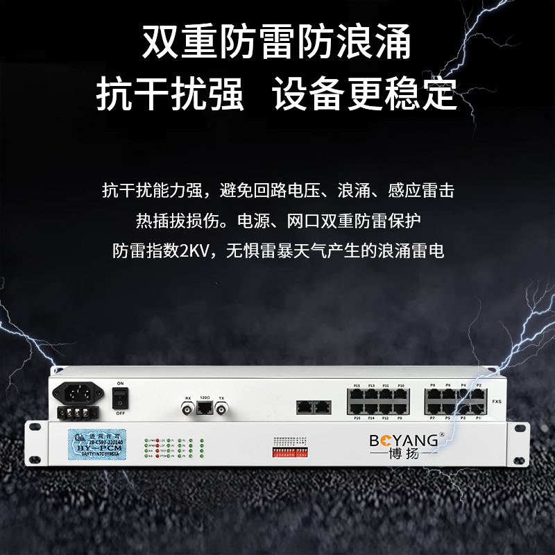 BY-8E1-8H PCM電話語音復(fù)用設(shè)備 E1轉(zhuǎn)8路電話+8路磁石