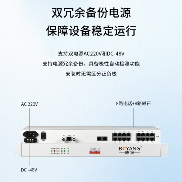BY-8E1-8H PCM電話語音復(fù)用設(shè)備 E1轉(zhuǎn)8路電話+8路磁石