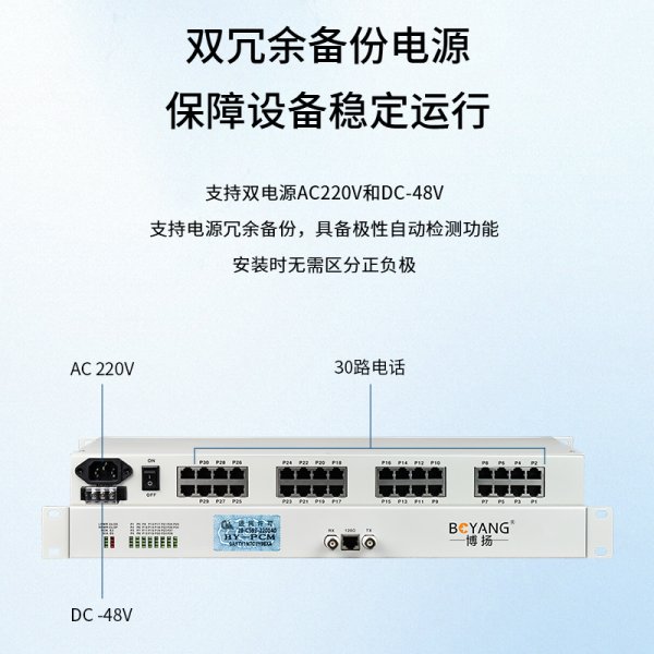 BY-30E1 PCM電話語音復(fù)用設(shè)備 E1轉(zhuǎn)30路電話FXO/FXS