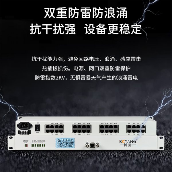 BY-30E1 PCM電話語音復(fù)用設(shè)備 E1轉(zhuǎn)30路電話FXO/FXS