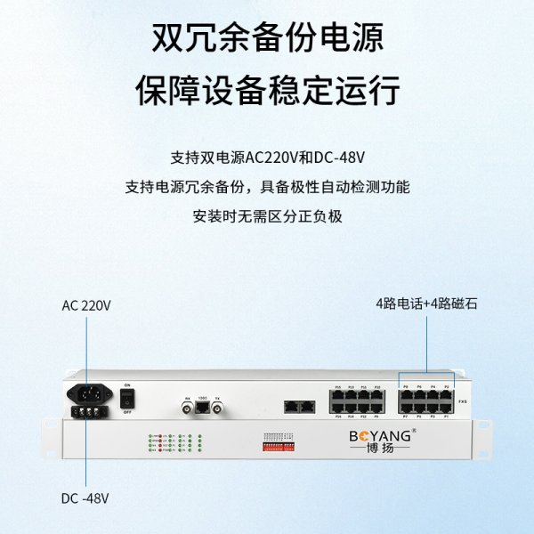 BY-4E1-4H PCM電話語音復(fù)用設(shè)備 E1轉(zhuǎn)4路電話+4路磁石