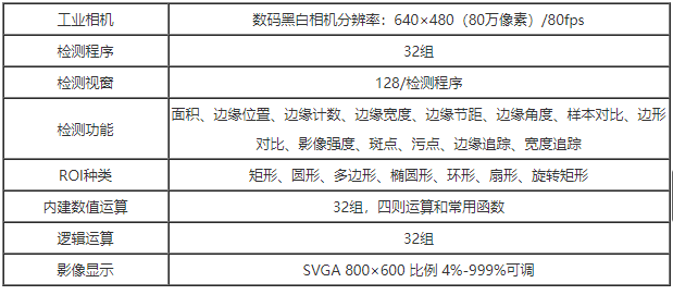 技術參數.png