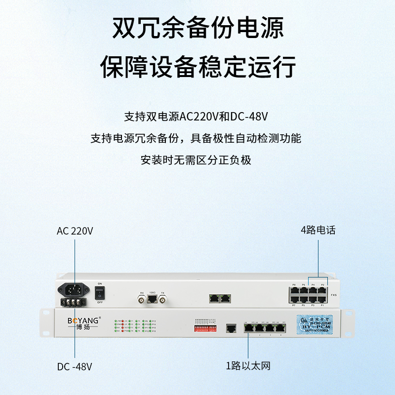BY-4E1-1E PCM電話語(yǔ)音復(fù)用設(shè)備 E1轉(zhuǎn)4路電話+1路以太網(wǎng)