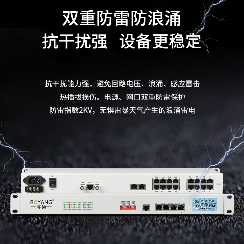 BY-16E1-4E PCM電話語音復用設備 E1轉16路電話+4路以太網(wǎng)