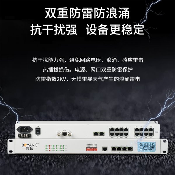 BY-16E1-4E PCM電話語音復用設備 E1轉16路電話+4路以太網(wǎng)