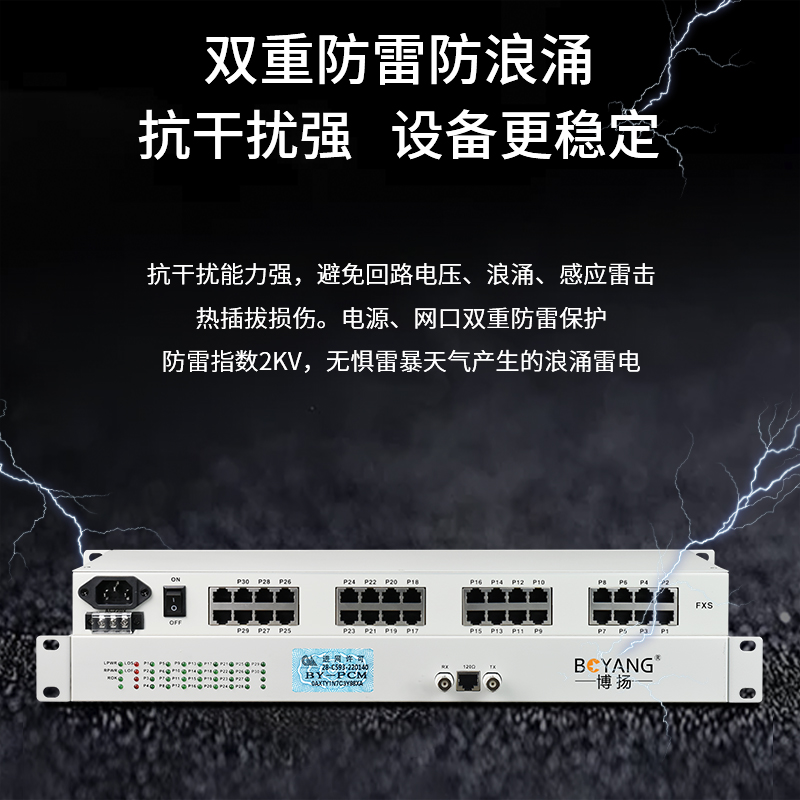 BY-24PE1-6H PCM電話語(yǔ)音復(fù)用設(shè)備 E1轉(zhuǎn)24路電話+6路磁石 