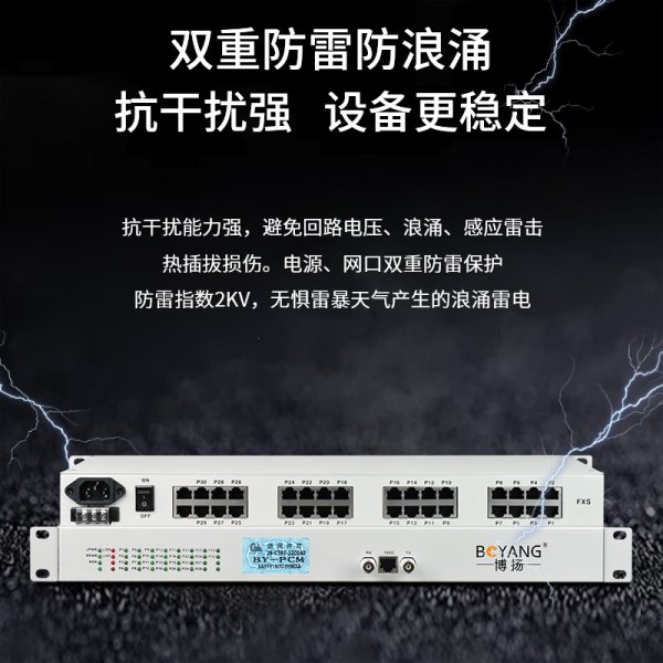BY-24PE1-6H PCM電話語(yǔ)音復(fù)用設(shè)備 E1轉(zhuǎn)24路電話+6路磁石 