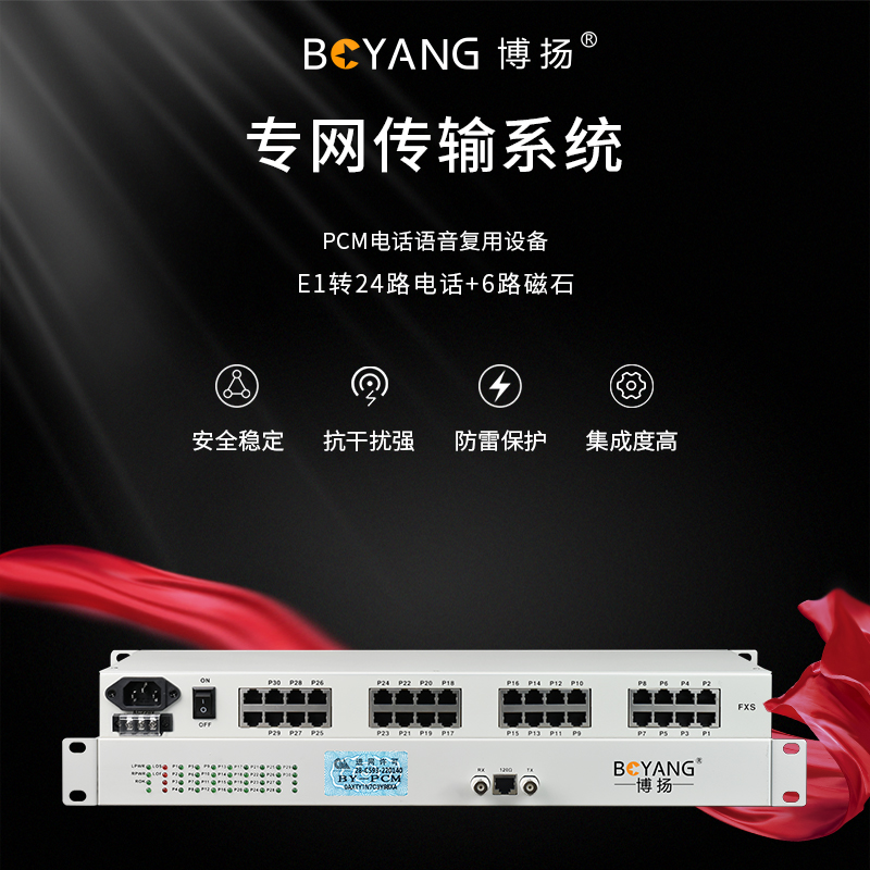 BY-24PE1-6H PCM電話語(yǔ)音復(fù)用設(shè)備 E1轉(zhuǎn)24路電話+6路磁石 