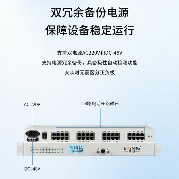 BY-24PE1-6H PCM電話語(yǔ)音復(fù)用設(shè)備 E1轉(zhuǎn)24路電話+6路磁石 