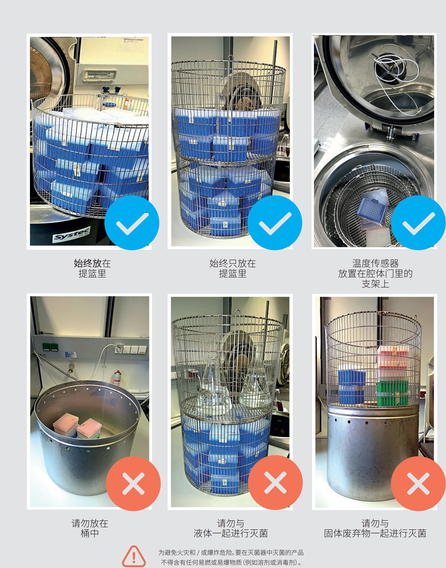 固體的裝載