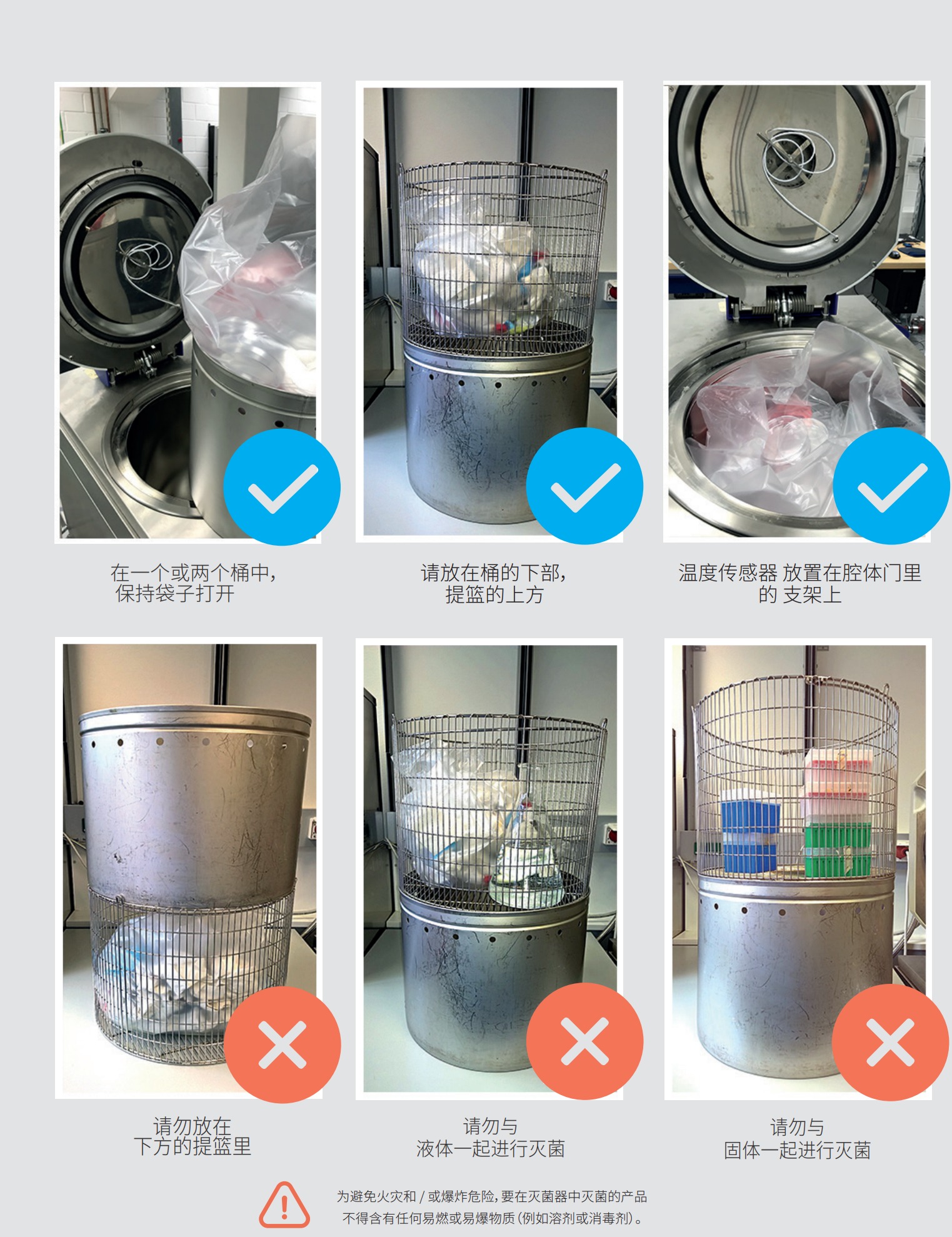 袋裝廢棄物裝載