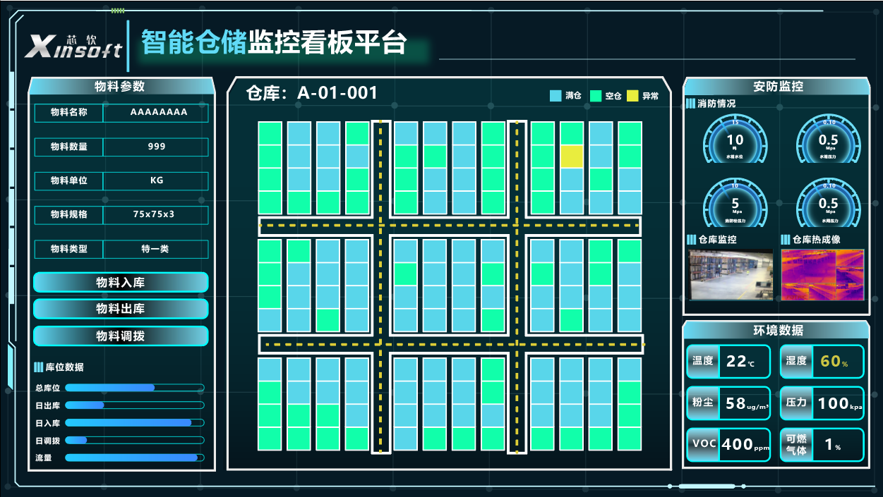 芯軟云智能倉(cāng)儲(chǔ)02.png