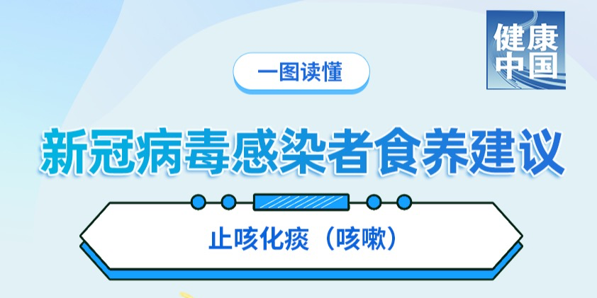 官方發布！14個“保姆級”新冠“食療方”