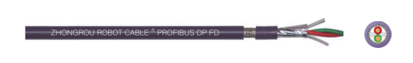 ZR50100 PROFIBUS DP FD