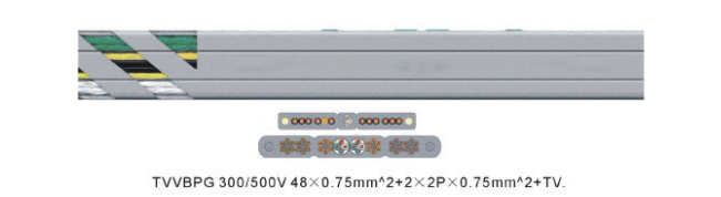 ZR90300 電梯隨行控制屏蔽電纜
