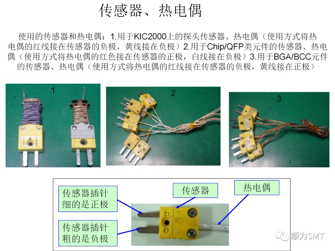KIC2000爐溫測試教程（含爐溫設置）.jpg
