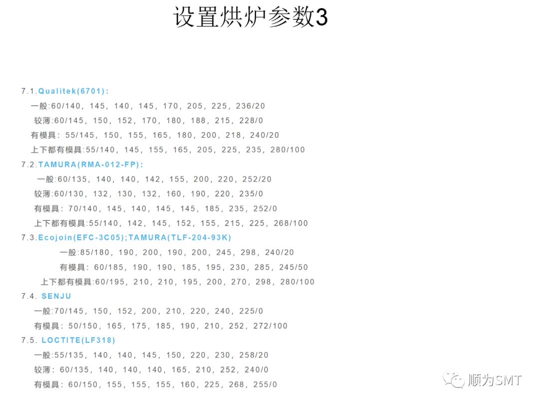 KIC2000爐溫測試教程（含爐溫設置）.jpg