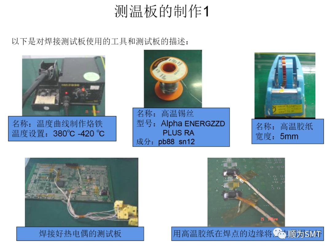 KIC2000爐溫測試教程（含爐溫設置）.jpg