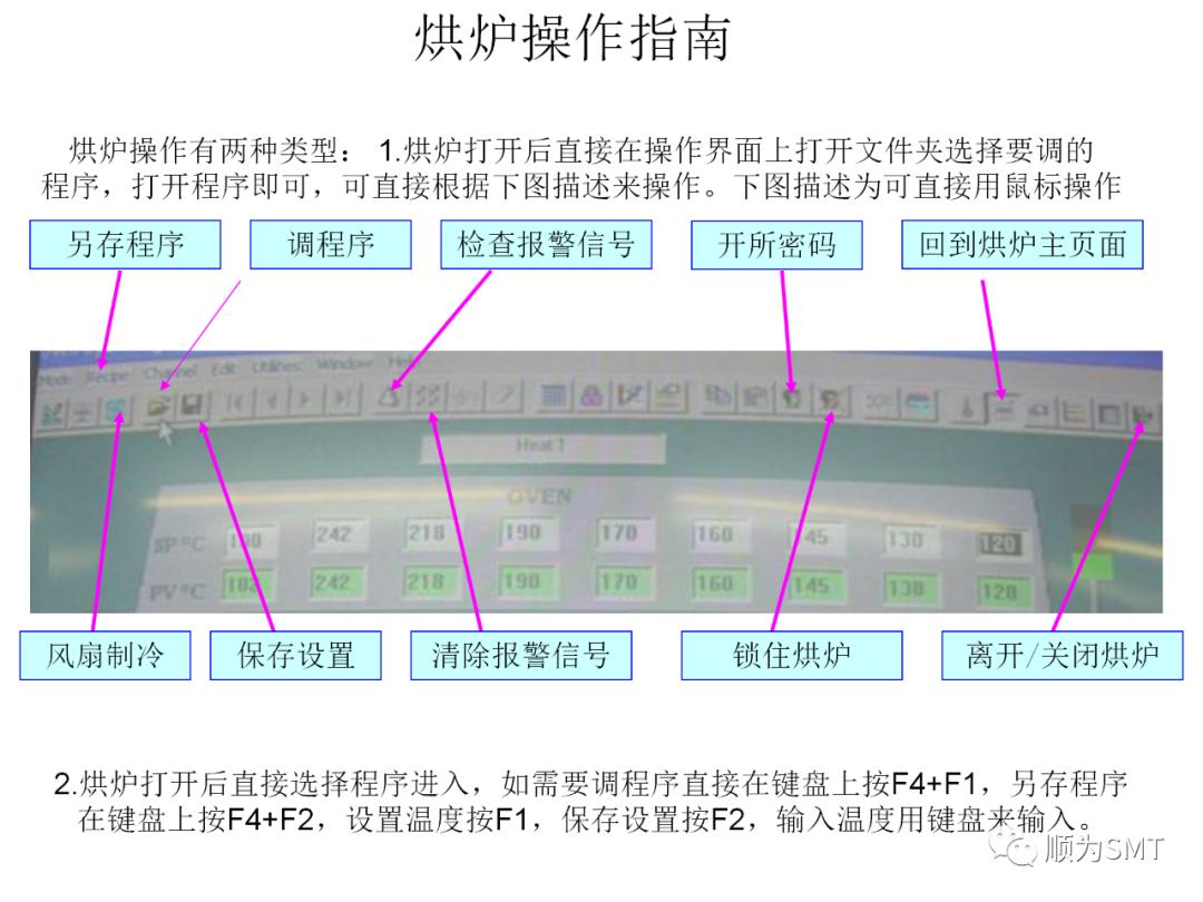 KIC2000爐溫測試教程（含爐溫設置）.jpg