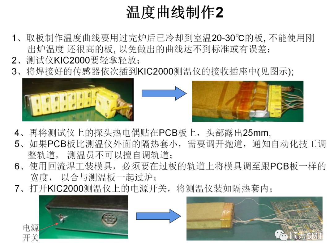 KIC2000爐溫測試教程（含爐溫設置）.jpg