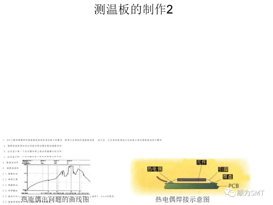 KIC2000爐溫測試教程（含爐溫設置）.jpg