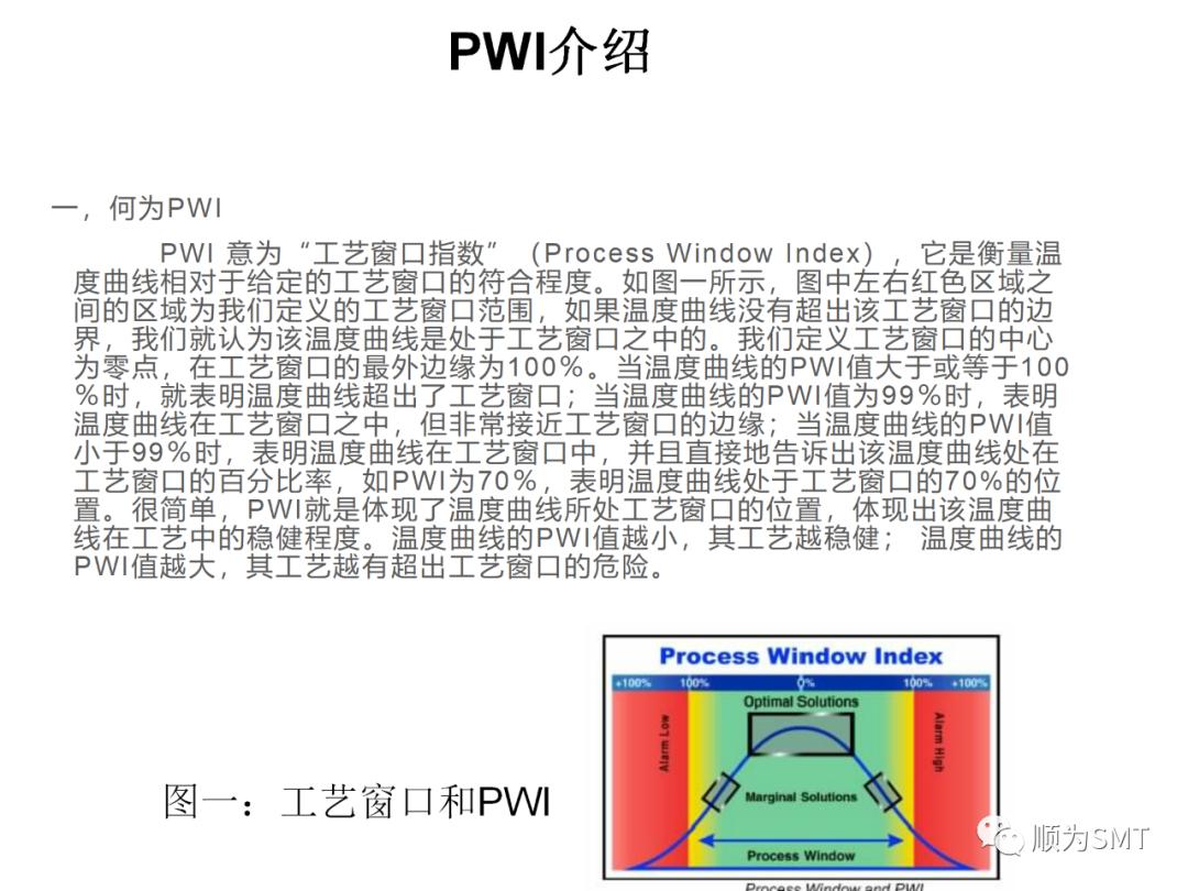 KIC2000爐溫測試教程（含爐溫設置）.jpg