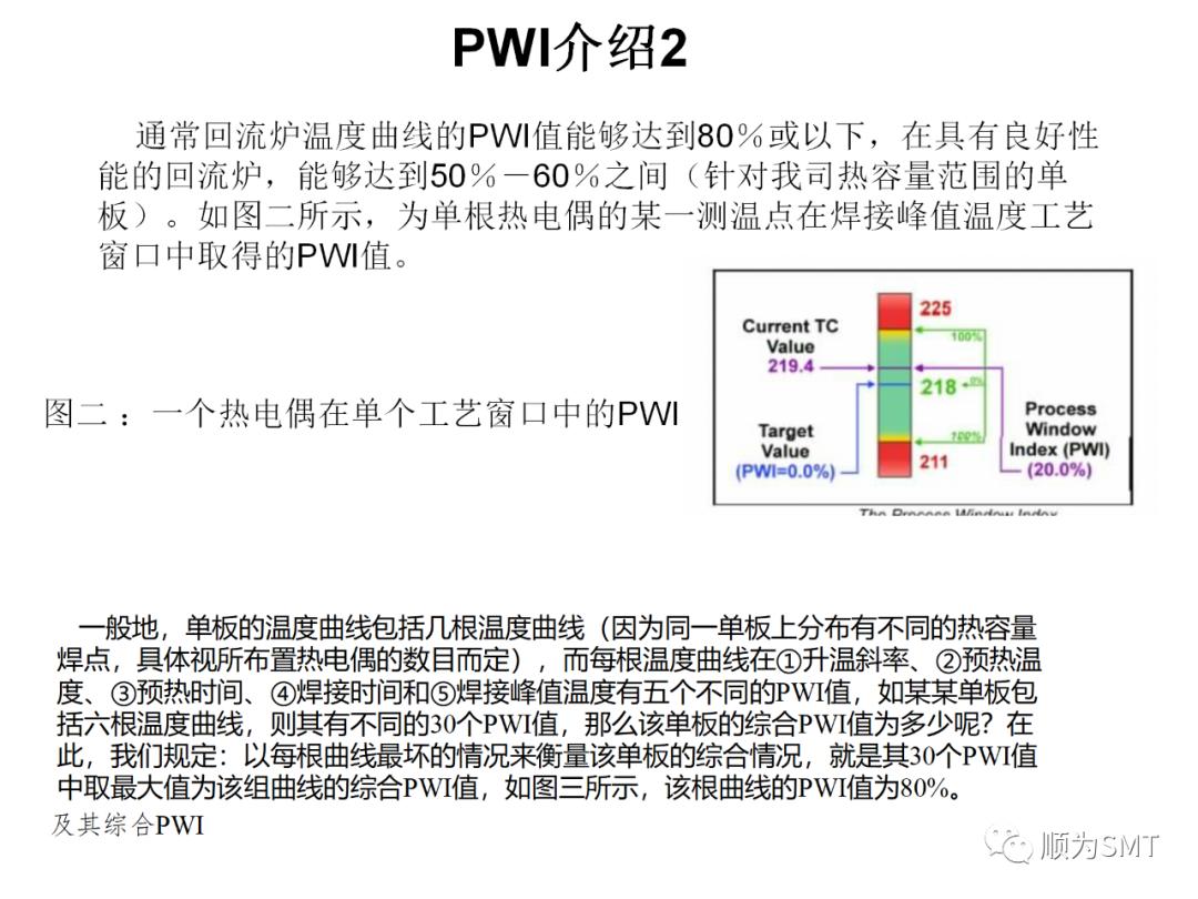 KIC2000爐溫測試教程（含爐溫設置）.jpg