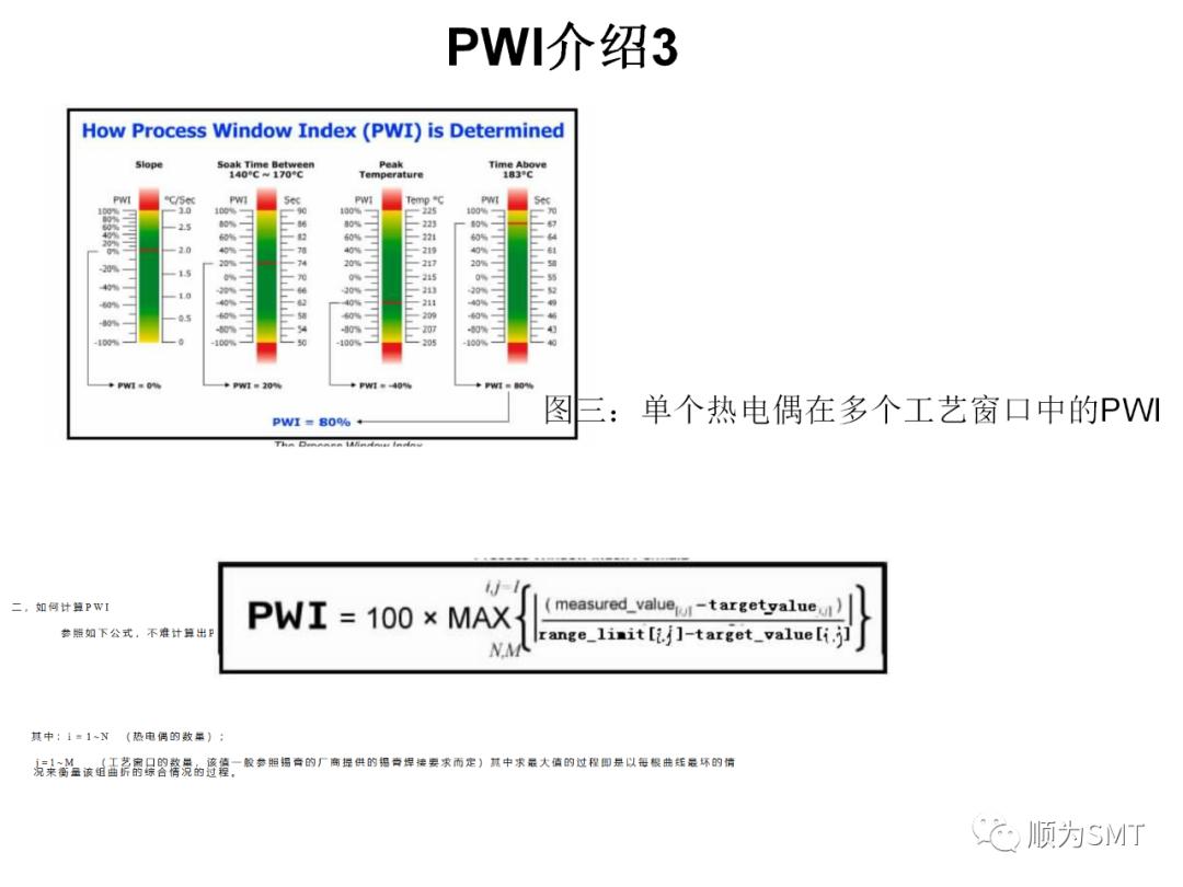 KIC2000爐溫測試教程（含爐溫設置）.jpg
