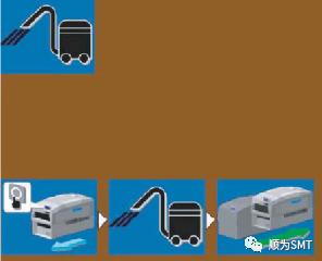 〖實用〗Fuji NXT貼片機操作指引.jpg