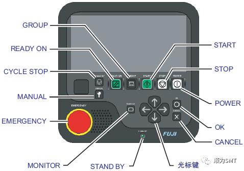 〖實用〗Fuji NXT貼片機操作指引.jpg