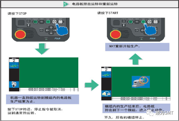 〖實用〗Fuji NXT貼片機操作指引.png