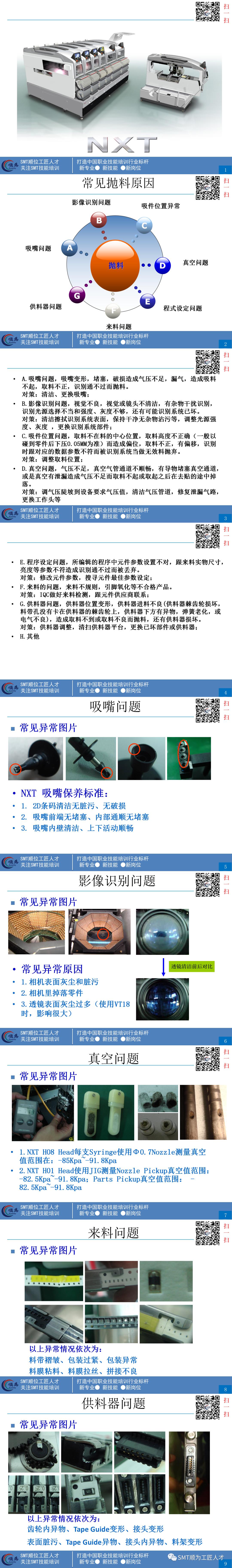 FUJI-NXT貼片機(jī)拋料專題改善報(bào)告.jpg