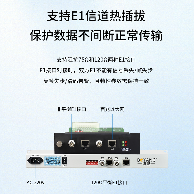 協(xié)議轉(zhuǎn)換器1路E1(2M)轉(zhuǎn)1路以太網(wǎng) 前端機架式 后端插卡式