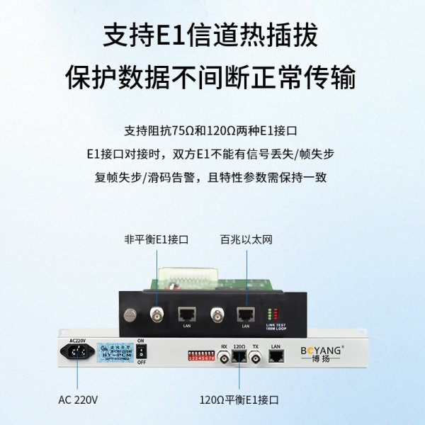 協(xié)議轉(zhuǎn)換器1路E1(2M)轉(zhuǎn)1路以太網(wǎng) 前端機架式 后端插卡式