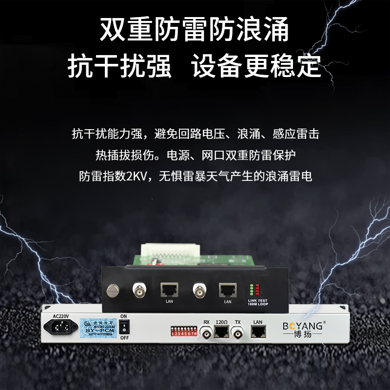 協(xié)議轉(zhuǎn)換器1路E1(2M)轉(zhuǎn)1路以太網(wǎng) 前端機架式 后端插卡式