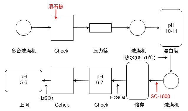 圖片2.png