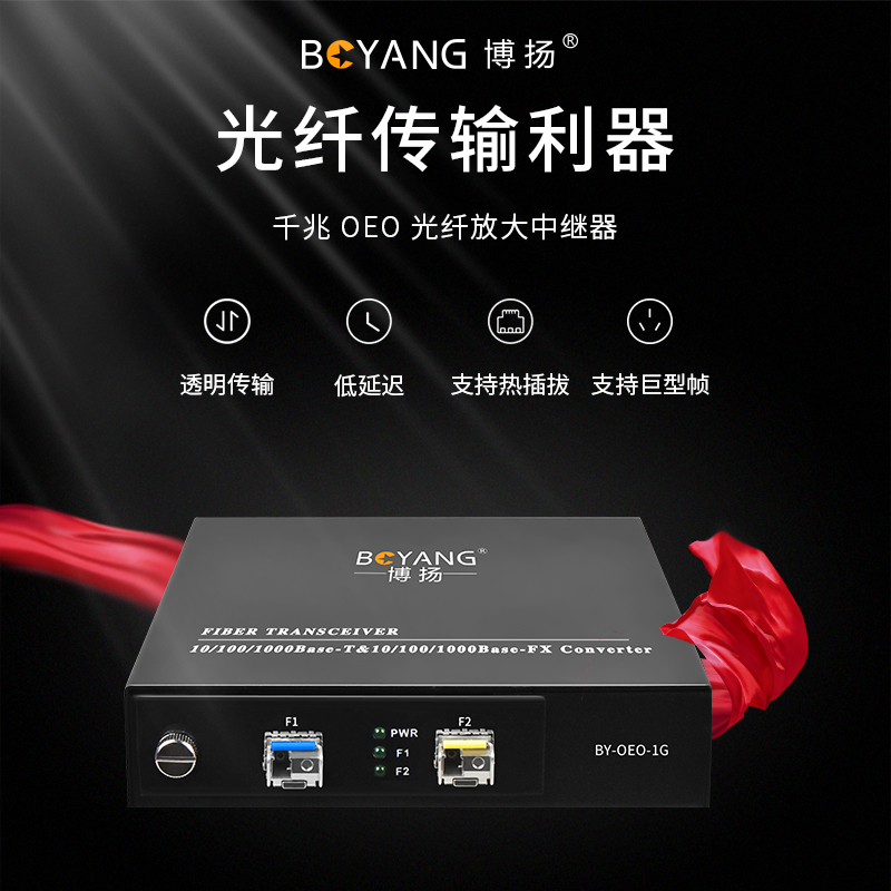 OEO光纖放大器 千兆光纖中繼器延長(zhǎng)器 單多模/波長(zhǎng)轉(zhuǎn)換器 1.25/2.5G可用