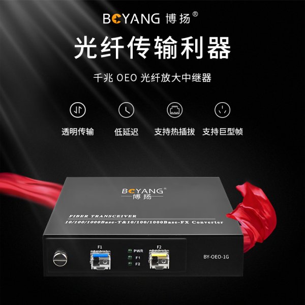 OEO光纖放大器 千兆光纖中繼器延長(zhǎng)器 單多模/波長(zhǎng)轉(zhuǎn)換器 1.25/2.5G可用