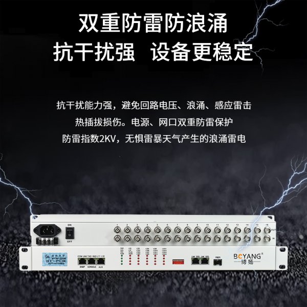 BY-16E1S IP網(wǎng)口 以太網(wǎng)轉(zhuǎn)E1 反向協(xié)議轉(zhuǎn)換器 16E1反向網(wǎng)橋 