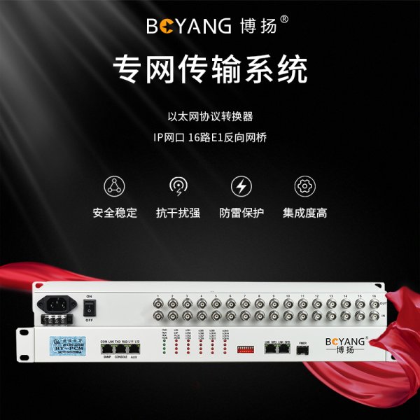 BY-16E1S IP網(wǎng)口 以太網(wǎng)轉(zhuǎn)E1 反向協(xié)議轉(zhuǎn)換器 16E1反向網(wǎng)橋 