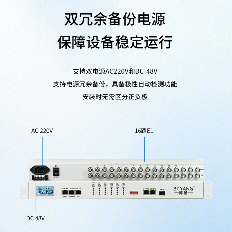 BY-16E1S IP網(wǎng)口 以太網(wǎng)轉(zhuǎn)E1 反向協(xié)議轉(zhuǎn)換器 16E1反向網(wǎng)橋 