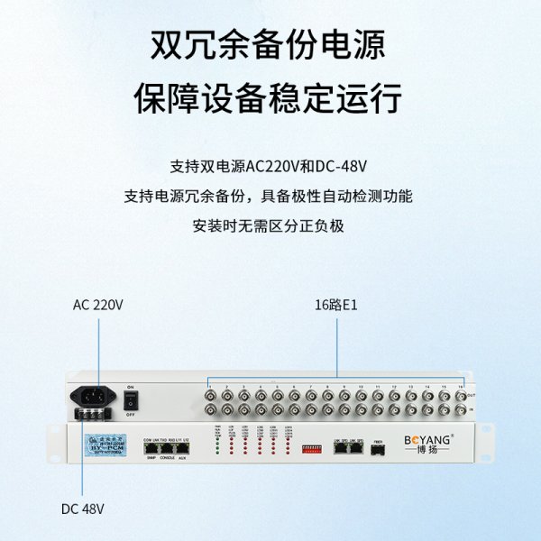 BY-16E1S IP網(wǎng)口 以太網(wǎng)轉(zhuǎn)E1 反向協(xié)議轉(zhuǎn)換器 16E1反向網(wǎng)橋 