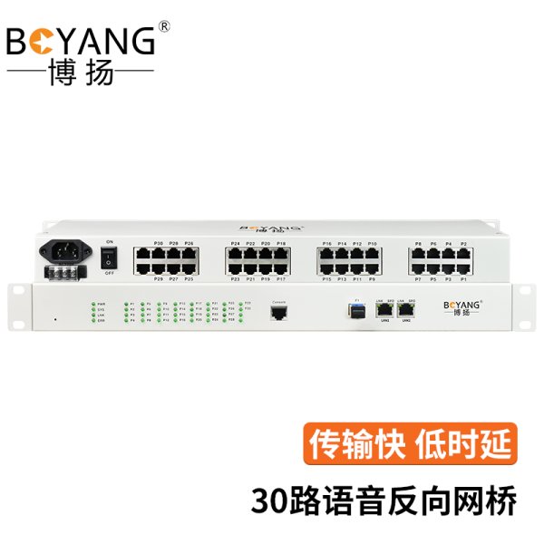 30路語(yǔ)音反向網(wǎng)橋 語(yǔ)音OVER IP 電話(huà)轉(zhuǎn)網(wǎng)絡(luò) 同時(shí)支持電口和SFP光口 WEB網(wǎng)管